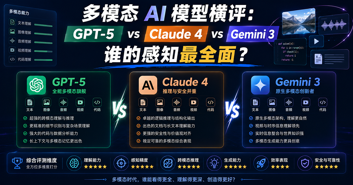 多模态 AI 模型横评:GPT-5 vs Claude 4 vs Gemini 3,谁的感知最全面?
