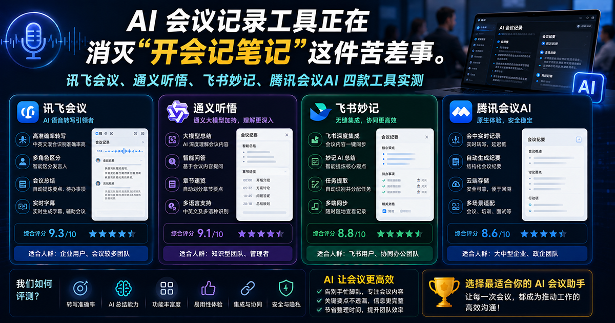 AI 会议记录四强实测:讯飞 vs 通义听悟 vs 飞书妙记 vs 腾讯会议AI,谁能让开会不再"白开"?