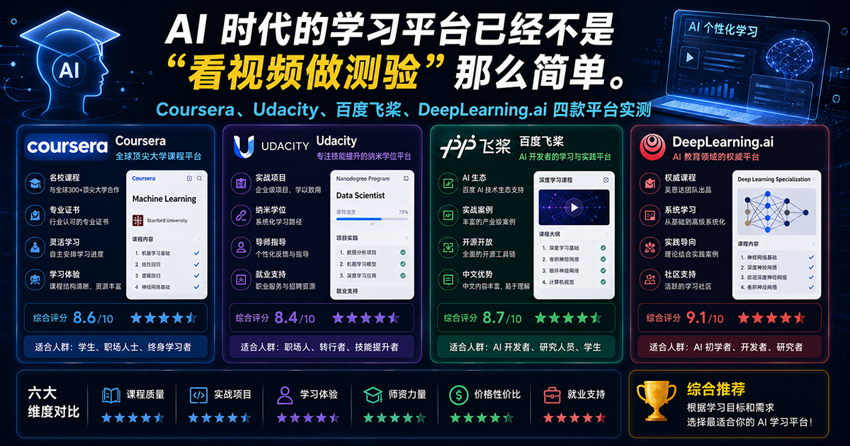 AI 学习平台四强对比:Coursera vs Udacity vs 百度飞桨 vs DeepLearning.ai,2026 年怎么学 AI 最有效?