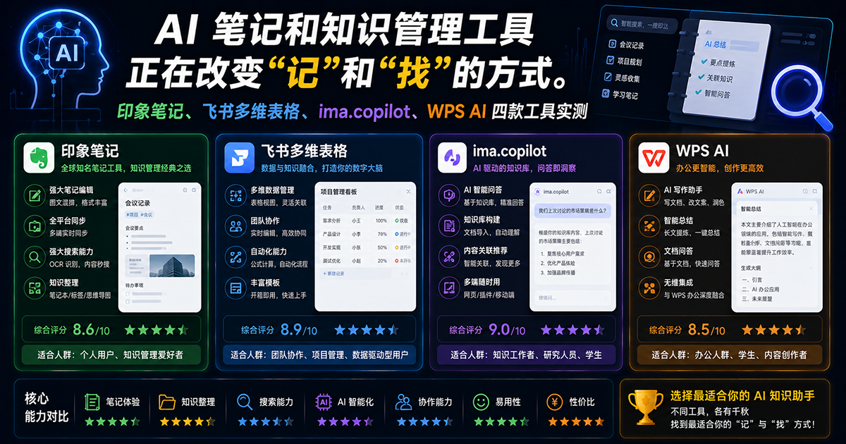 AI 笔记知识管理四强对比:印象笔记 vs 飞书多维表格 vs ima.copilot vs WPS AI,2026 年怎么管好你的知识库?